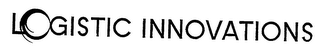 LOGISTIC INNOVATIONS logo