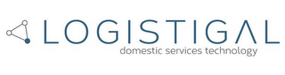 LOGISTIGAL DOMESTIC SERVICES TECHNOLOGY logo