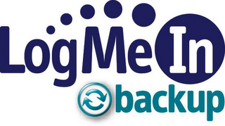 LOGMEIN BACKUP logo