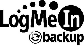 LOGMEIN BACKUP logo