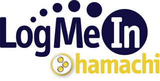 LOGMEIN HAMACHI logo
