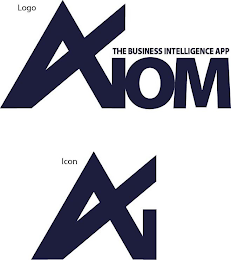 LOGO AXIOM THE BUSINESS INTELLIGENCE APP ICON AXI logo