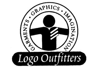 LOGO OUTFITTERS GARMENTS GRAPHICS IMAGINATION logo