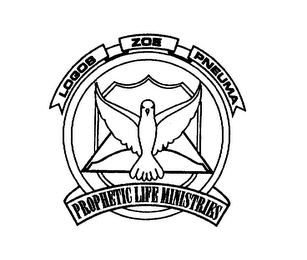LOGOS ZOE PNEUMA PROPHETIC LIFE MINISTRIES logo