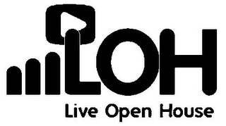 LOH LIVE OPEN HOUSE logo