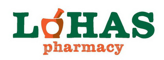 LOHAS PHARMACY logo