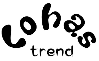 LOHAS TREND logo