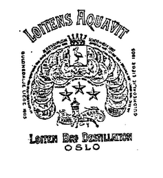 LOITENS AQUAVIT LOITEN BRS. DESTILLATIONOSLO logo