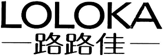 LOLOKA logo