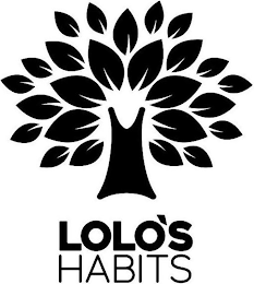 LOLO'S HABITS logo