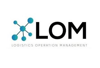 LOM LOGISTICS OPERATION MANAGEMENT logo