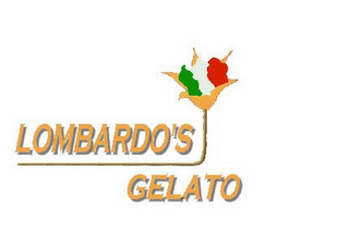 LOMBARDO'S GELATO logo