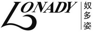 LONADY logo