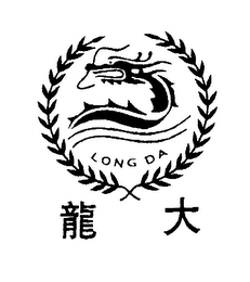 LONG DA logo
