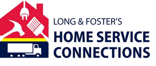 LONG & FOSTER'S HOME SERVICE CONNECTIONS logo