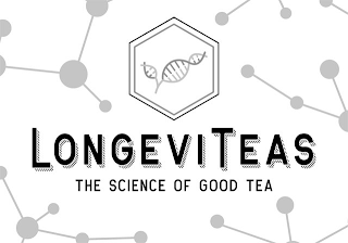 LONGEVITEAS THE SCIENCE OF GOOD TEA logo