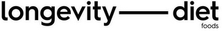LONGEVITY DIET FOODS logo