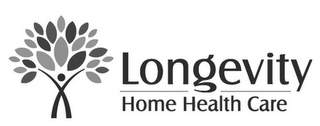 LONGEVITY HOME HEALTH CARE logo