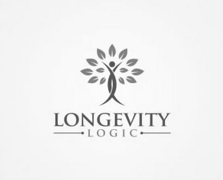 LONGEVITY LOGIC logo
