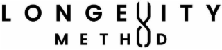 LONGEVITY METHOD logo