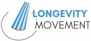 LONGEVITY MOVEMENT