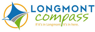 LONGMONT COMPASS IF IT'S IN LONGMONT IT'S IN HERE. logo