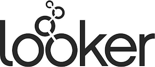 LOOKER logo