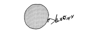 LOONY logo