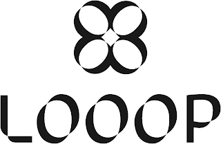 LOOOP logo