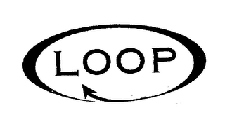 LOOP logo