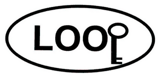 LOOP logo