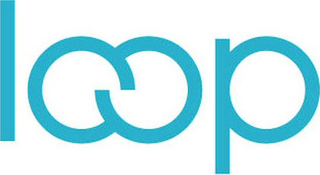 LOOP logo
