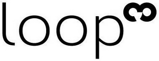LOOP logo