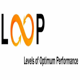 LOOP LEVELS OF OPTIMUM PERFORMANCE logo