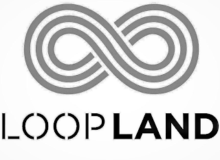 LOOPLAND logo