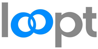 LOOPT logo