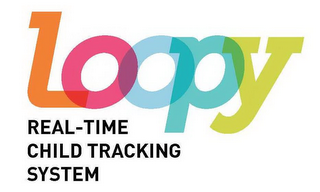 LOOPY REAL-TIME CHILD TRACKING SYSTEM logo