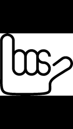LOOS logo