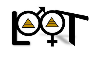 LOOT logo