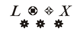 LOOX logo