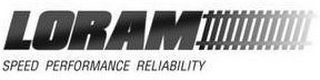 LORAM SPEED PERFORMANCE RELIABILITY logo
