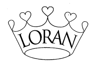 LORAN logo