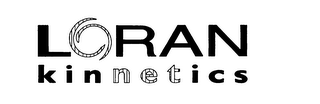 LORAN KINNETICS logo