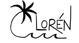 LOREN logo