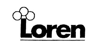 LOREN logo