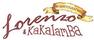 LORENZO & KAKALAMBA WHEREYOUEATWELL logo