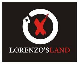 LORENZO'SLAND logo