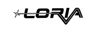 LORIA