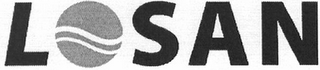 LOSAN logo