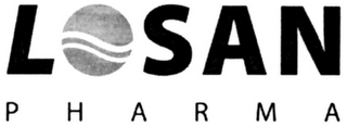 LOSAN PHARMA logo